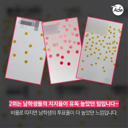 진짜 초등학생들이 뽑았다! 아이돌 초통령 BEST3 | 인스티즈