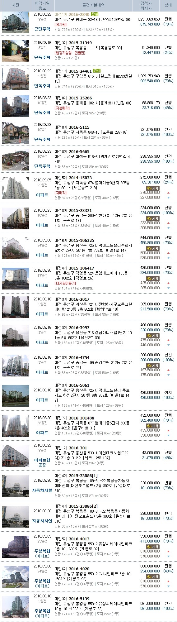 샘물독서실 이미지