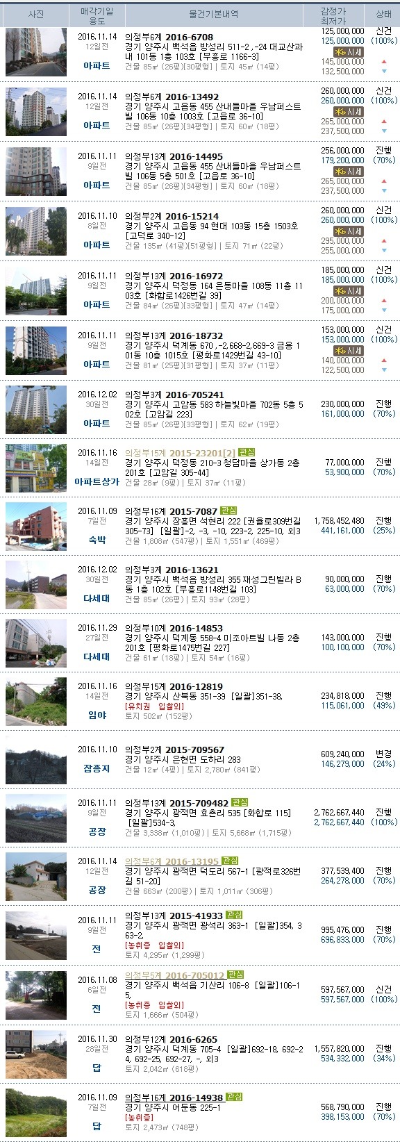신광자동차공업사 이미지