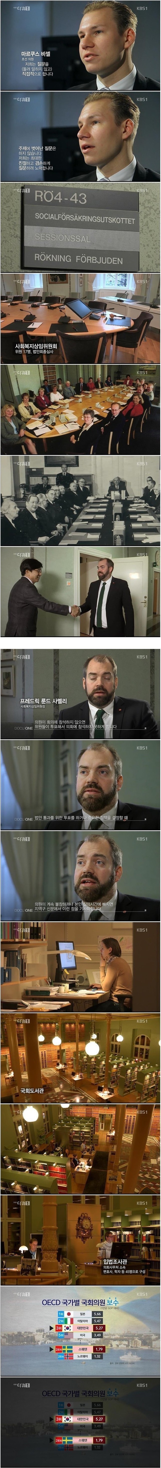  스웨덴에서 국회의원의 삶이란? | 인스티즈