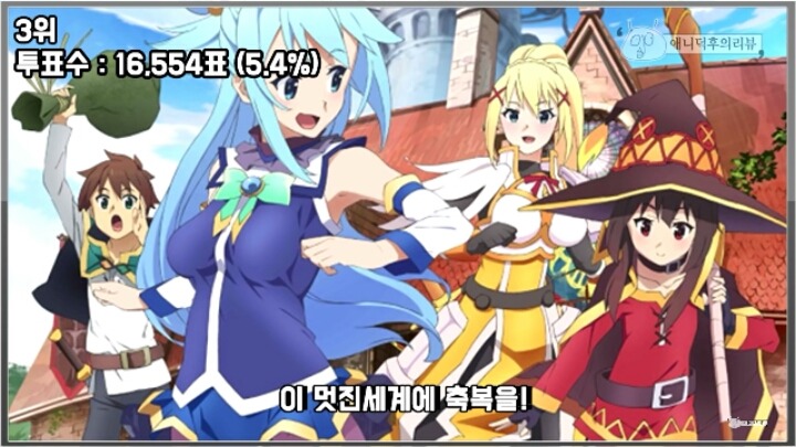 일본인 30만명이 투표한 2016년 최고로 재밌었던 애니메이션 | 인스티즈