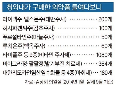 국민들에게 사정사정 해도 봐줄수 없는데사정한번 안하고 버티는 이유 | 인스티즈