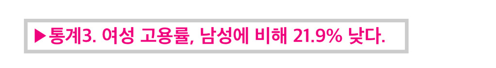 2015년 통계로 알아보는 여성의 삶 | 인스티즈
