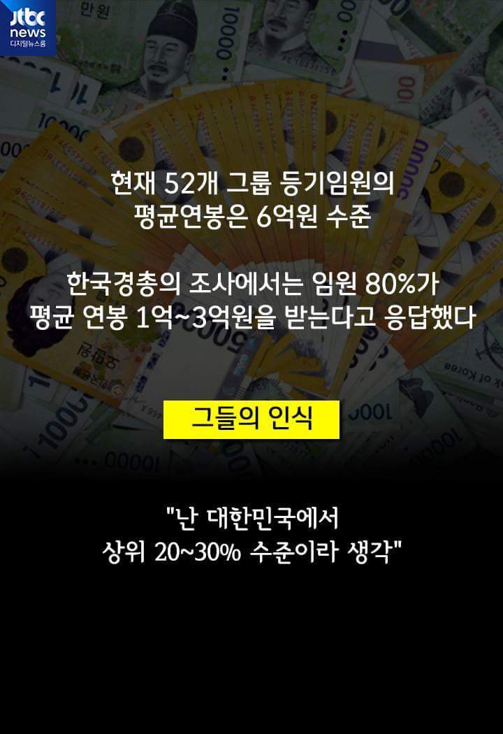 한국은 OECD 회원국 중 임금 불평등이 가장 심한 나라 | 인스티즈