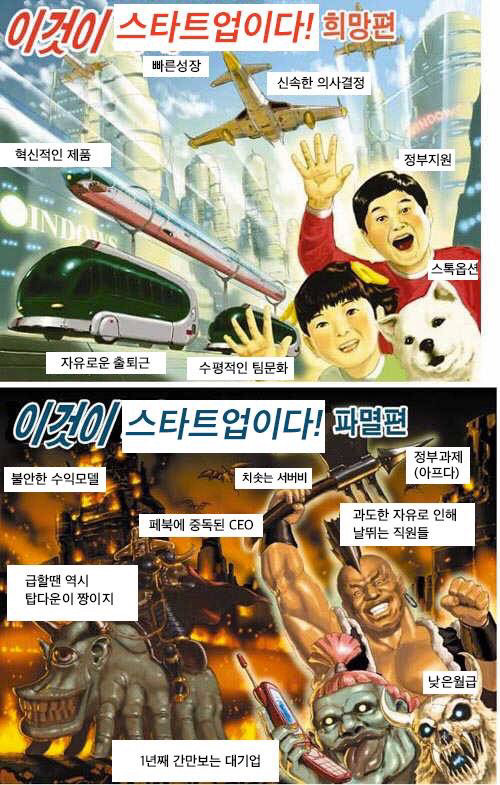 이것이 미래다! 스타트업 편 | 인스티즈