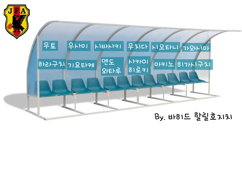 꼭 보고싶은 정예vs정예 한일전 | 인스티즈