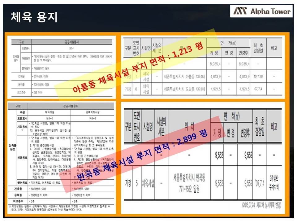 알파당구장 이미지