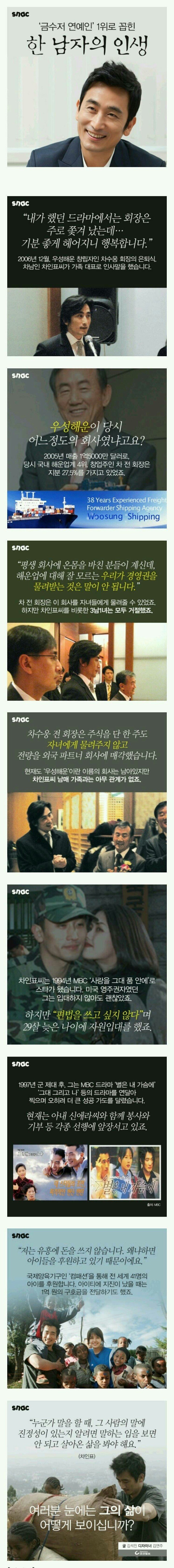 금수저 연예인의 인성.jpg | 인스티즈