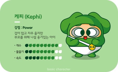 크레이지 아케이드 케릭터모음 | 인스티즈