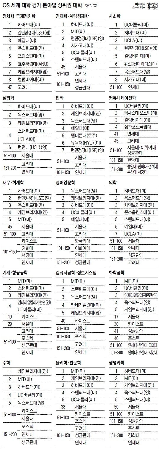 더블클릭을 하시면 이미지를 수정할 수 있습니다