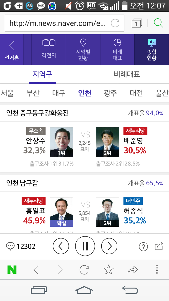 현재 인천 상황.... | 인스티즈