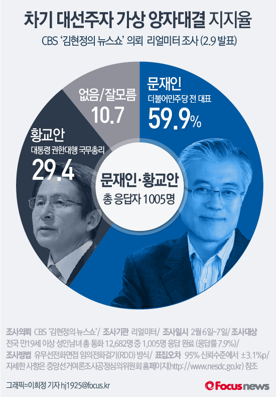 콘크리트 지지층의 위엄.jpg | 인스티즈
