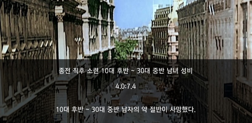 2900만명 갈아넣어서 독일 막아낸 나라 | 인스티즈