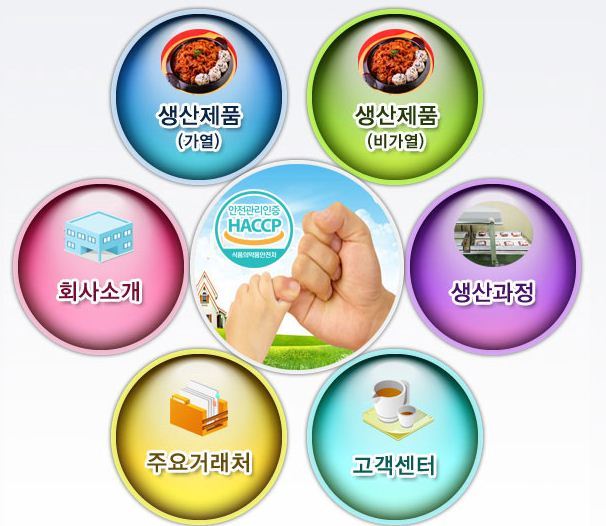 한결식품 이미지