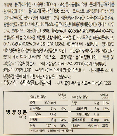 치킨너겟에는 치느님이 얼마나 함유되어 있을까요 | 인스티즈