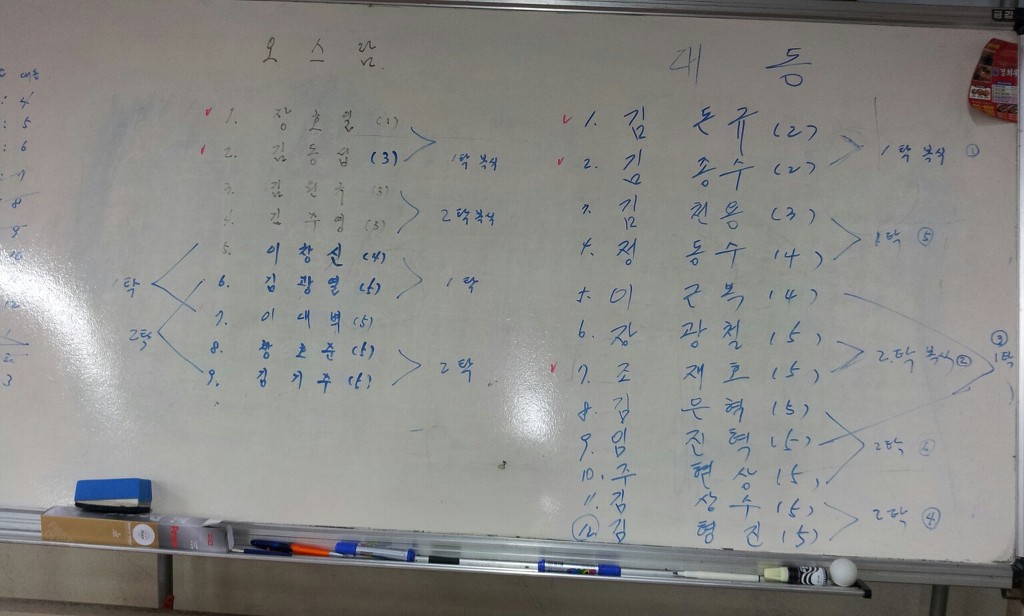 신창전기 이미지