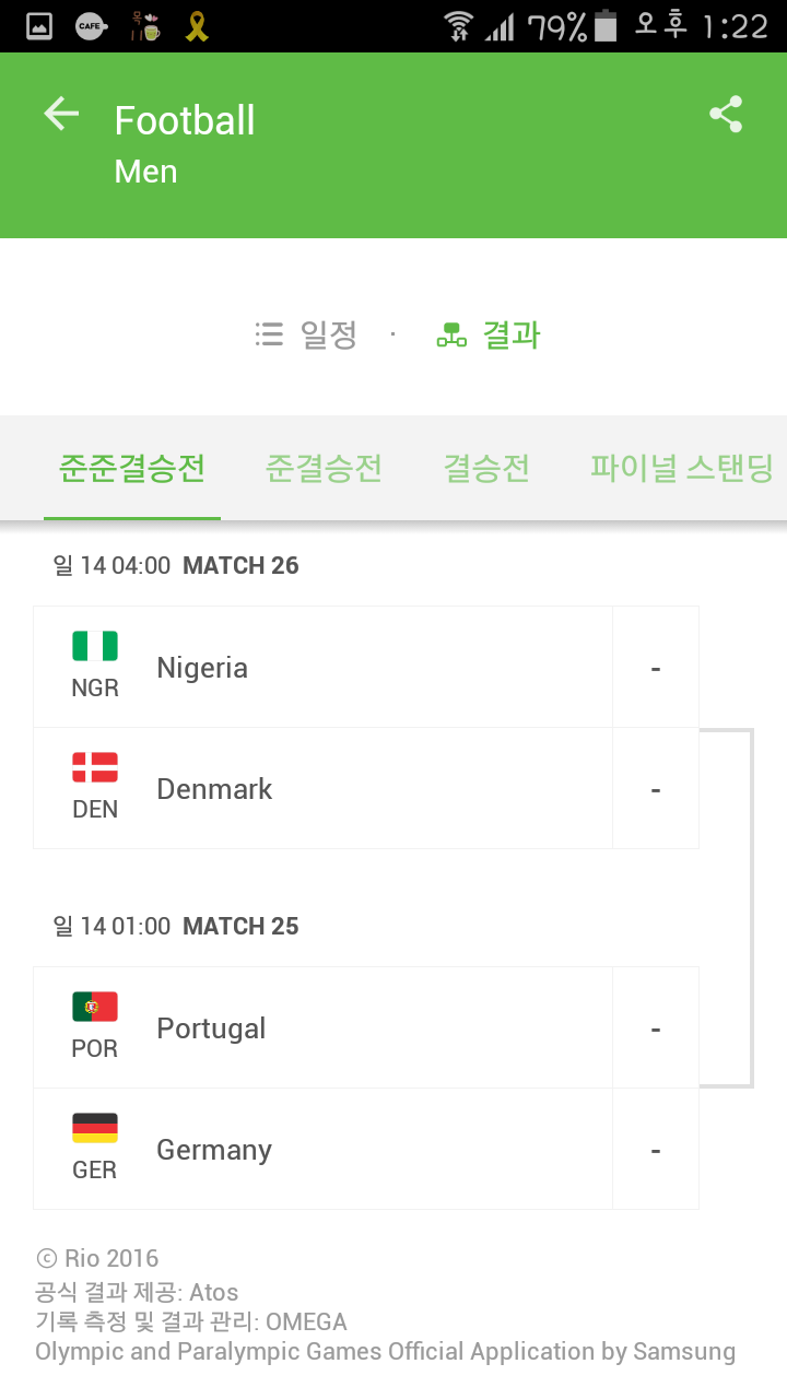 리우올림픽 축구 조별리그 3라운드 경기결과 및 최종순위 & 8강 대진 및 일정 | 인스티즈