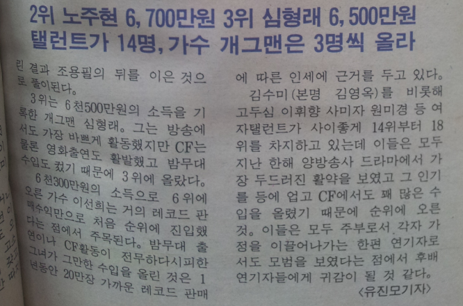 1989년 연예인 소득 순위 | 인스티즈