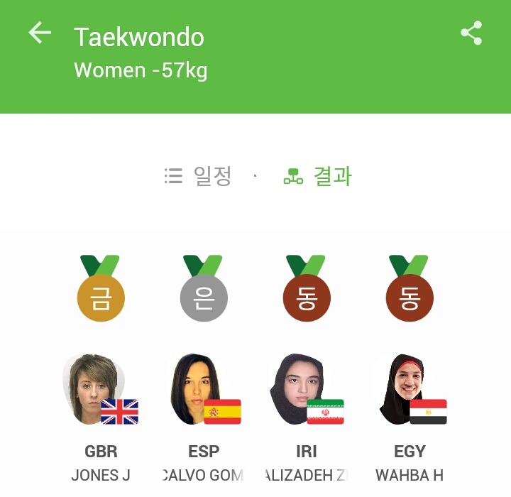 리우 올림픽 태권도 결과 | 인스티즈