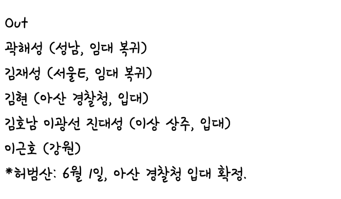 2017시즌 겨울 이적 시장 정리 (이미지 버전) | 인스티즈