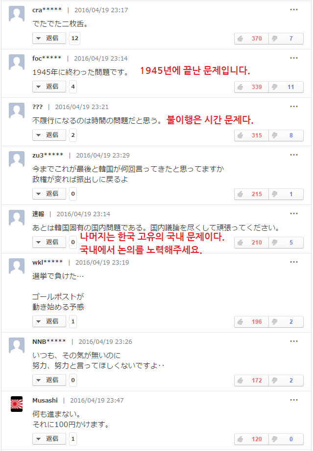 한국인의 지진 성금에 대한 일본반응 | 인스티즈