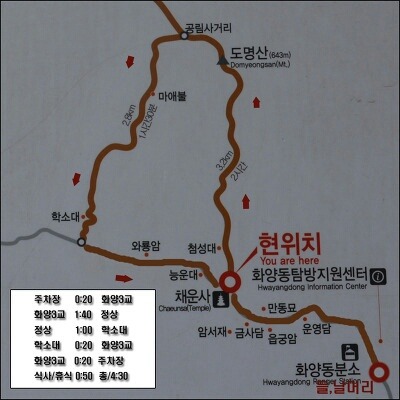 시청앞주유소 이미지