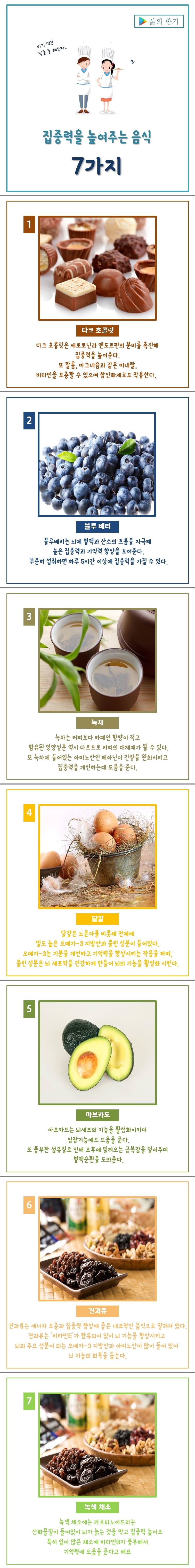 집중력을 높여주는 음식 7가지 | 인스티즈