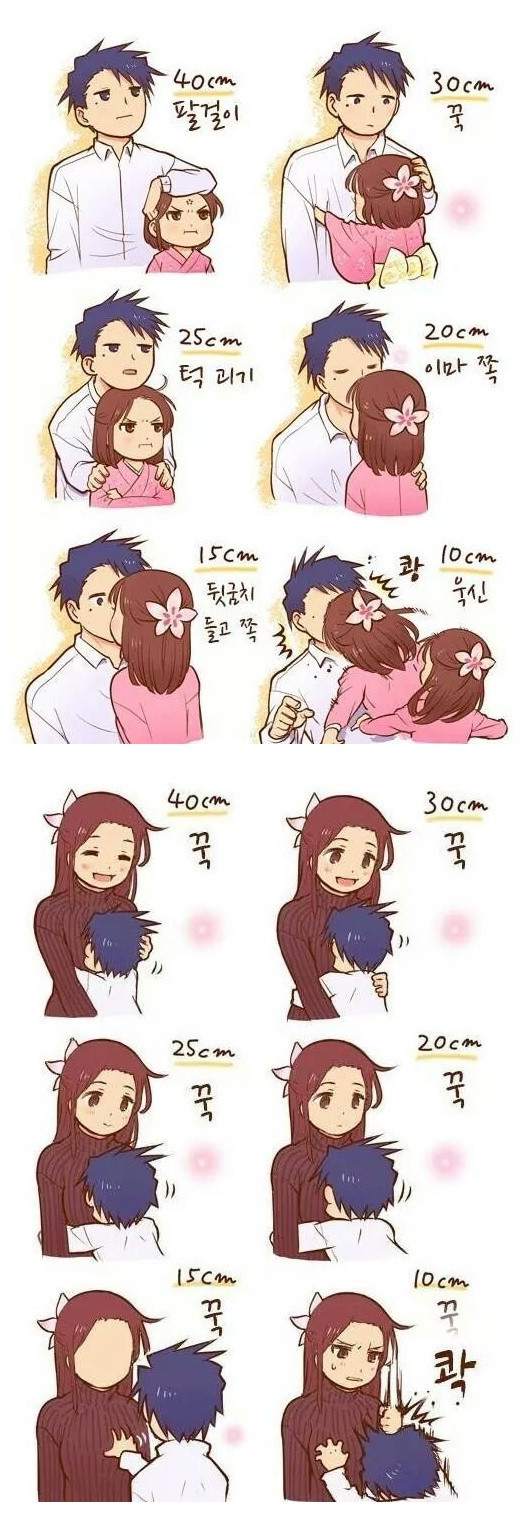 연인사이 키차이에 따라 벌어지는 상황.jpg | 인스티즈