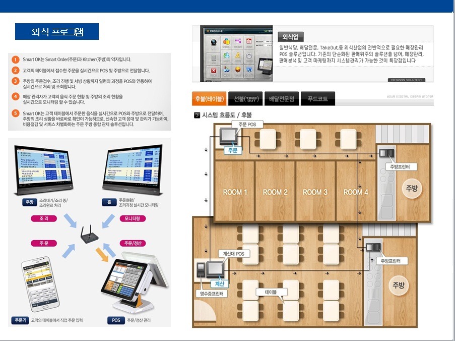 카드플러스정보통신 이미지