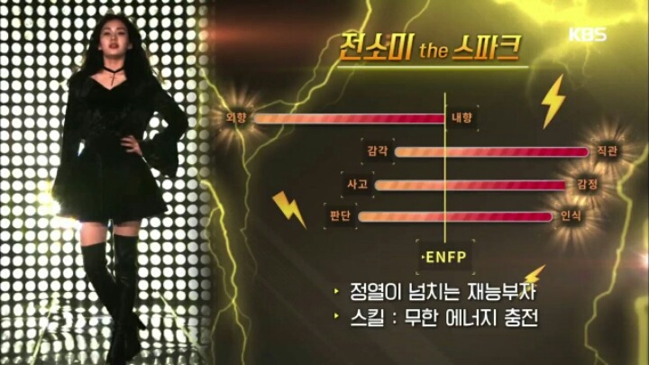 [언니들의슬램덩크2] 성격 유형 테스트에서 내향지수 0점 나온 소미&홍진영 | 인스티즈