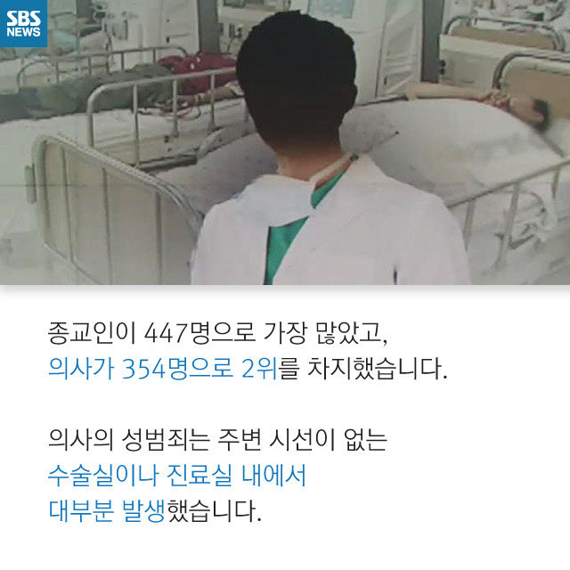  의사들의 못된 손 | 인스티즈