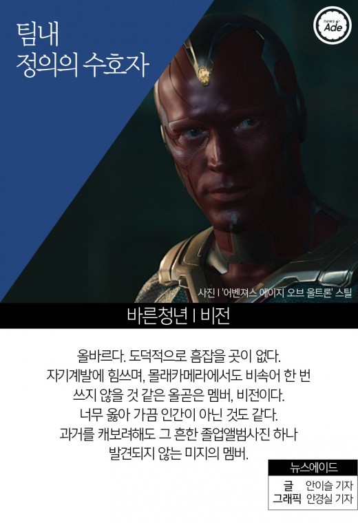 어벤져스가 아이돌이라면.jpg | 인스티즈