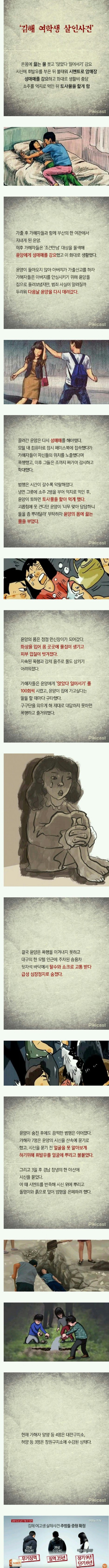 김해 여학생 살인사건 | 인스티즈