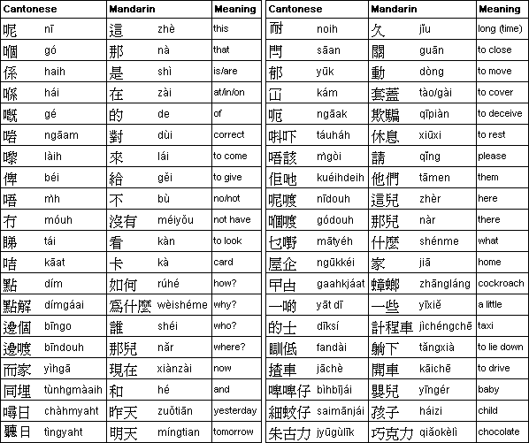 같은 나라 사람들끼리도 서로 말이 안통하는 나라 | 인스티즈