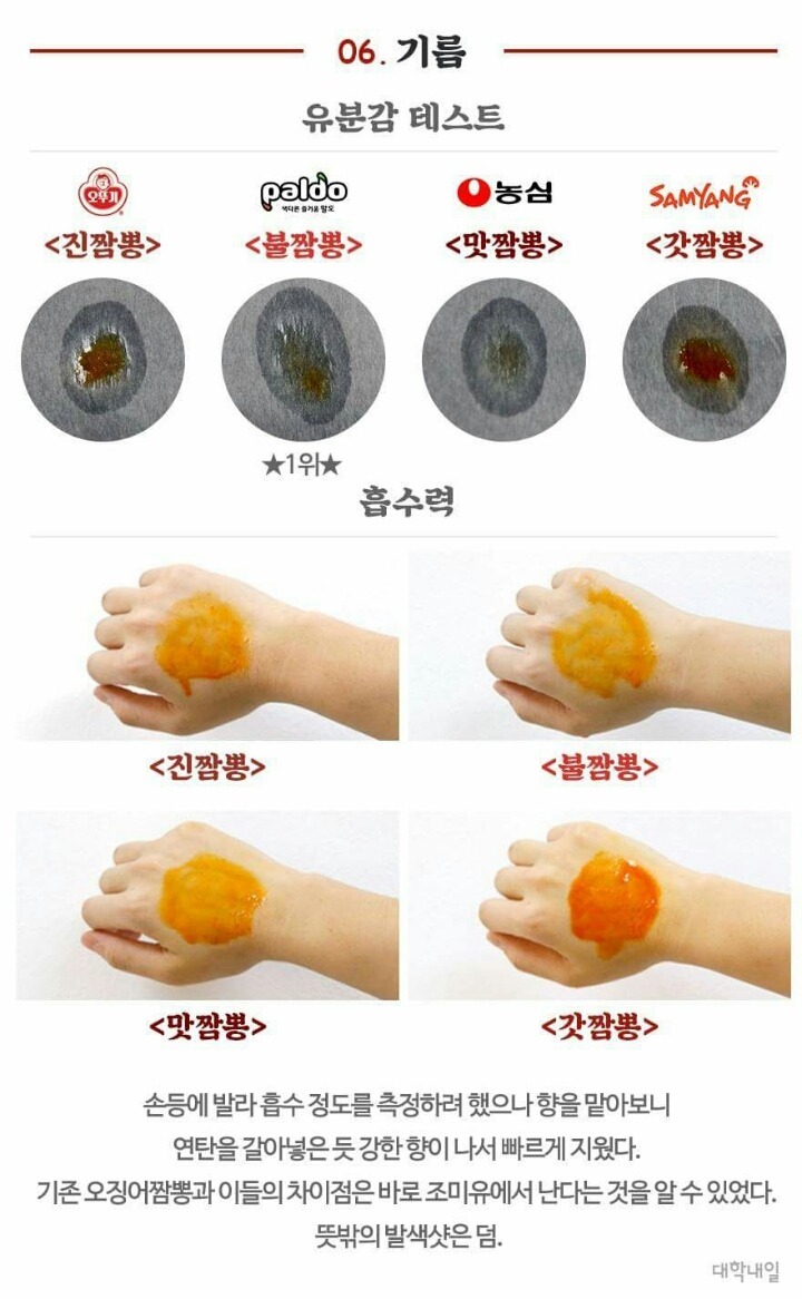 짬뽕라면 리뷰.jpg | 인스티즈