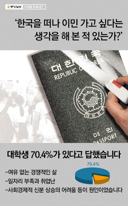 자랑스런 대한민국을 헬조선이라 비하하는 당신에게 | 인스티즈