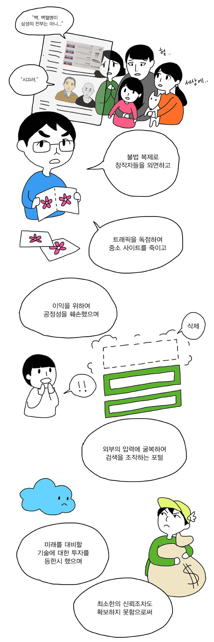 한국의 포털은 어떻게 찌그러들었나? -2편- .Manhwa | 인스티즈