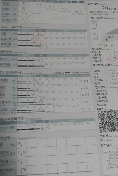 무료인바디 체력검사 측정받고 운동시설 사용하는곳 소개하는글 | 인스티즈