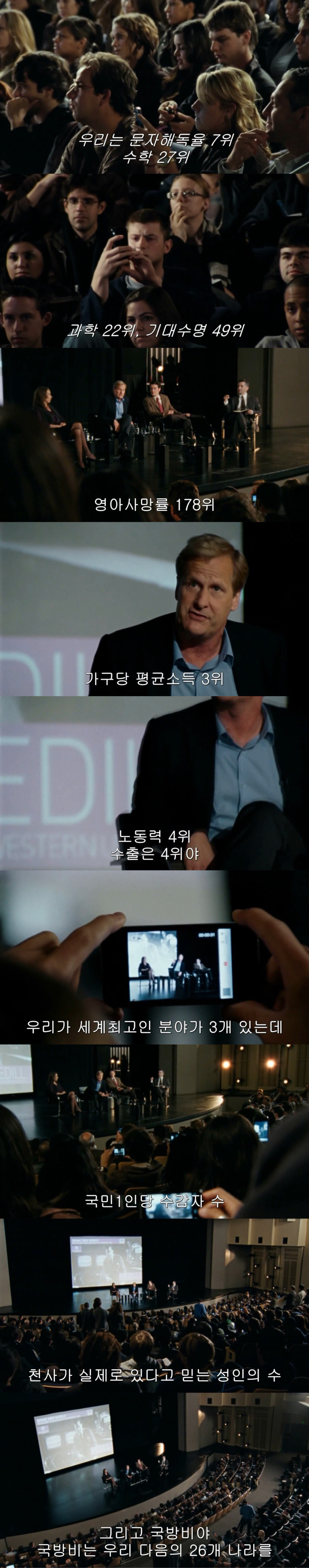  에피소드 1화 미국이 위대한 이유 | 인스티즈