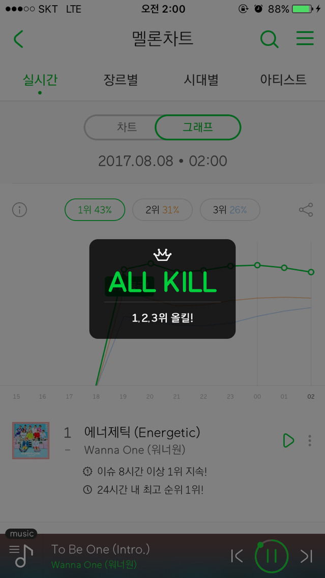 멜론2 이미지