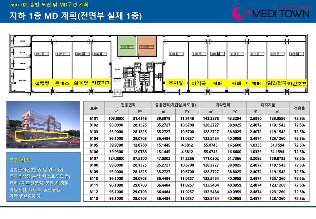 한국병원(앞) 이미지