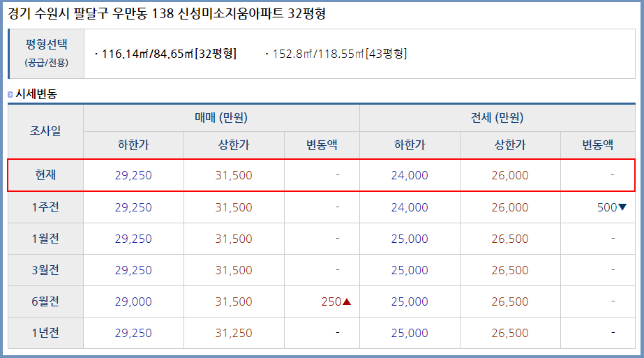 신성가스설비 이미지