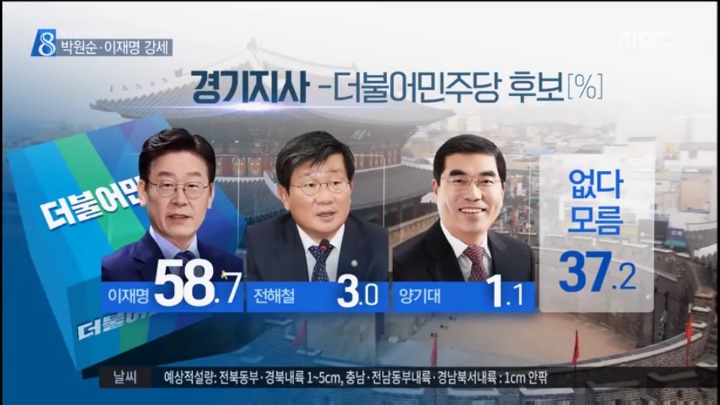 경기도지사는 이재명이 나오면 그냥된다 vs 해봐야된다 | 인스티즈
