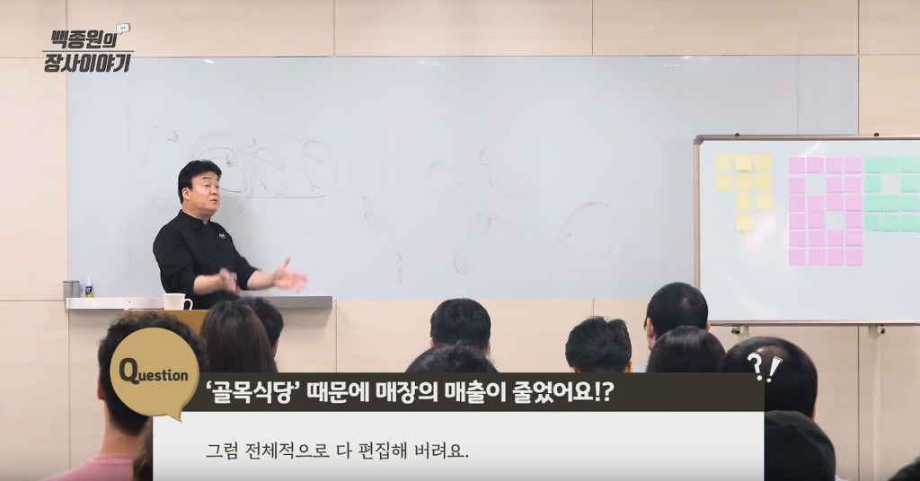백종원이 골목식당에서 사장님들에게 메뉴 만들어서 알려주는 이유 | 인스티즈