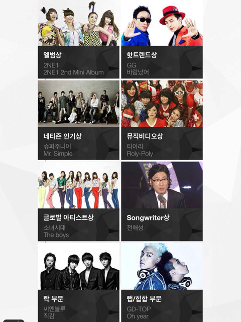 멜론뮤직어워드 2005~2008(온라인 시상식) 2009~2013(오프라인) 역대수상자들 | 인스티즈