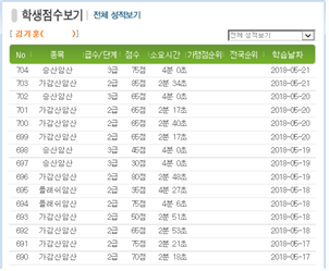 왕지 초등학교 이미지