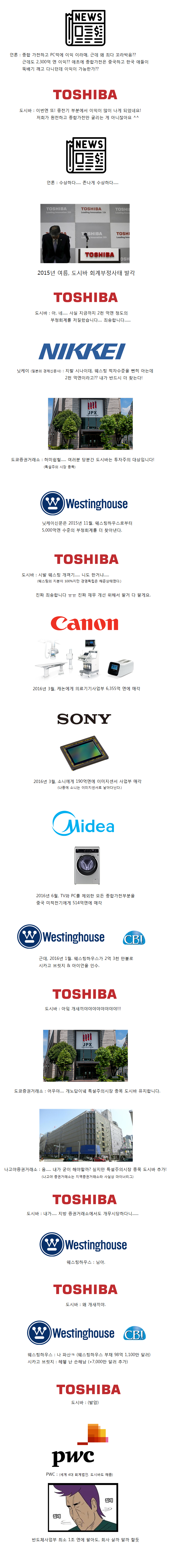  도시바의 몰락 과정.jpg | 인스티즈