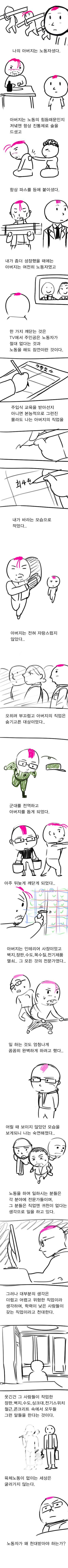 노동자가 왜 천대 받아야 하는가? | 인스티즈