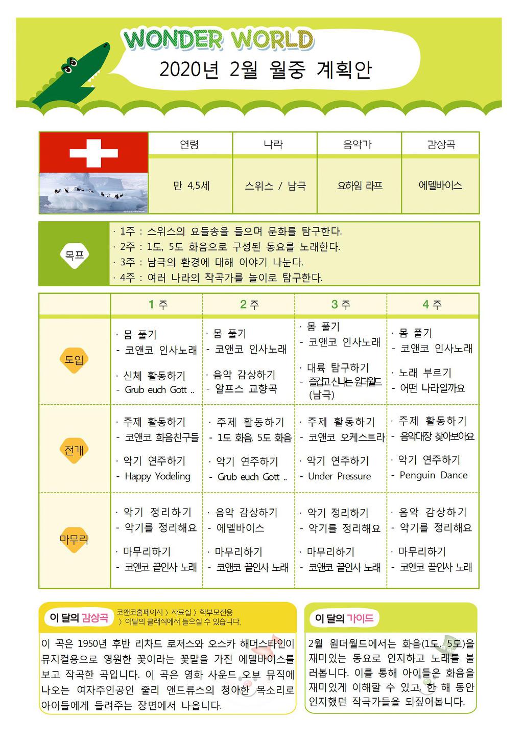 코앤코 이미지