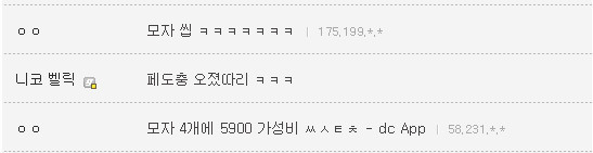 GS 15000원으로 사촌에게 기부하는 야갤러 | 인스티즈